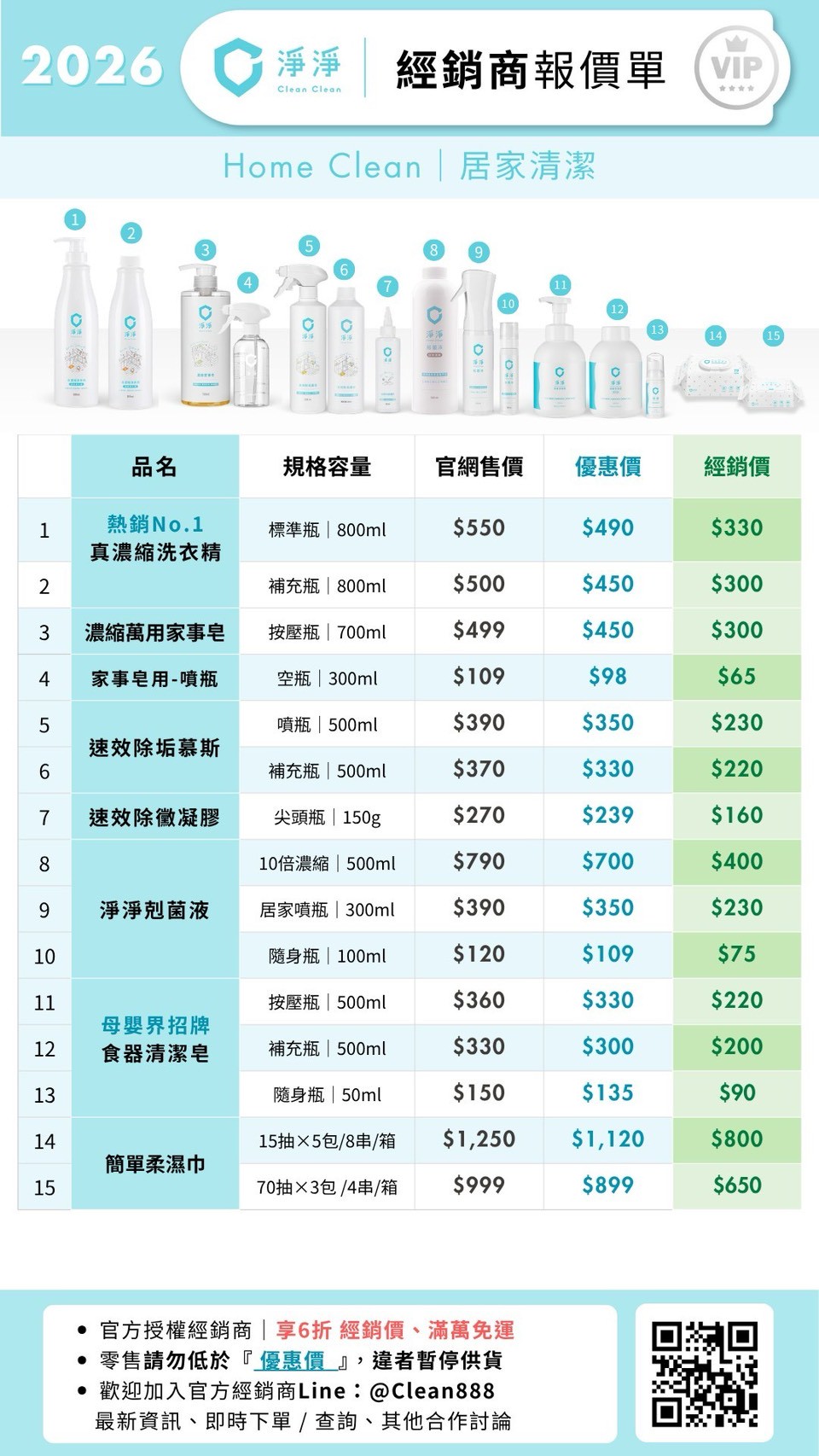 經銷報價單 P2