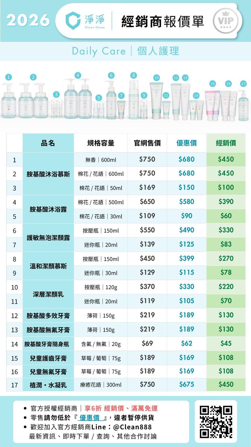 經銷報價單 P3